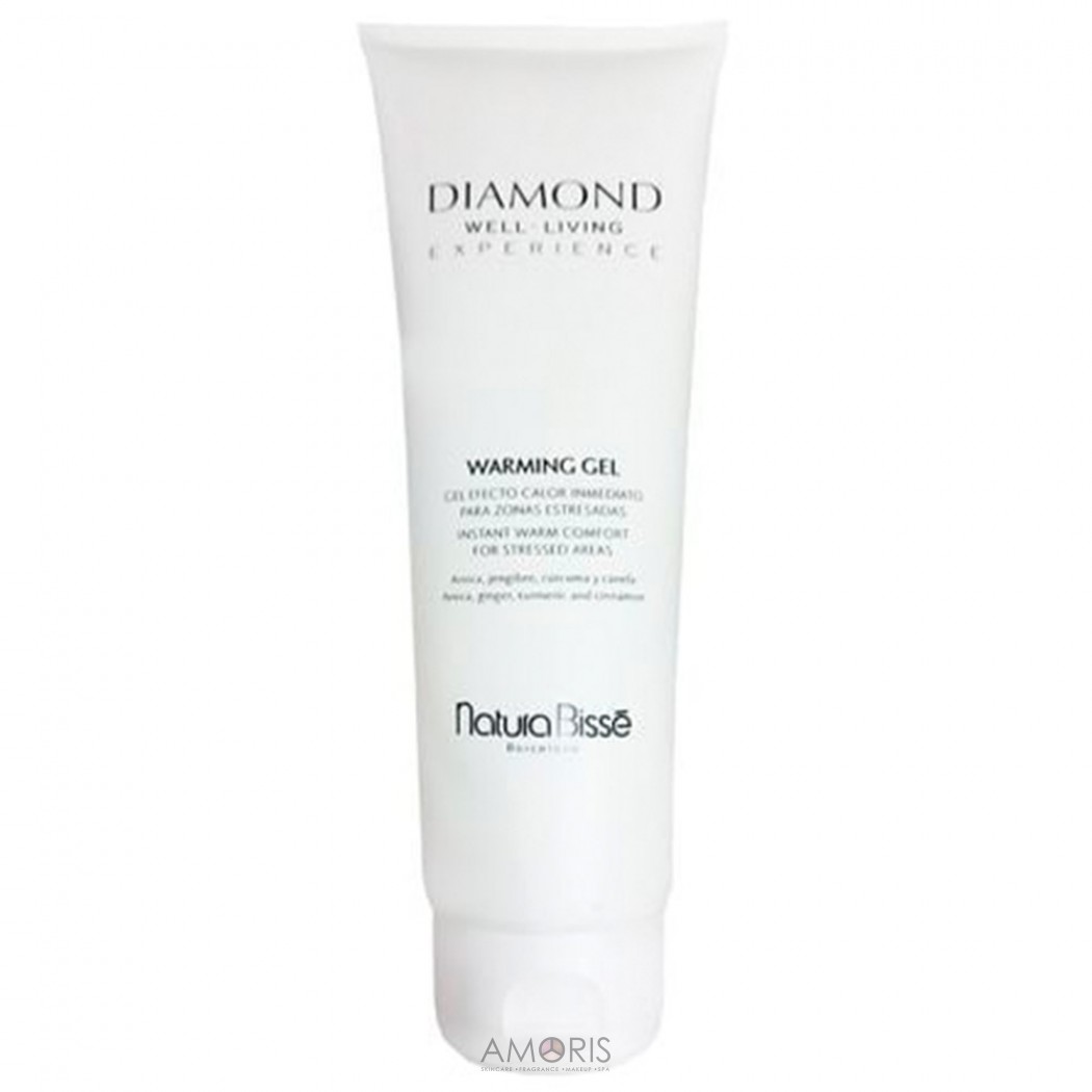 Гель для тіла